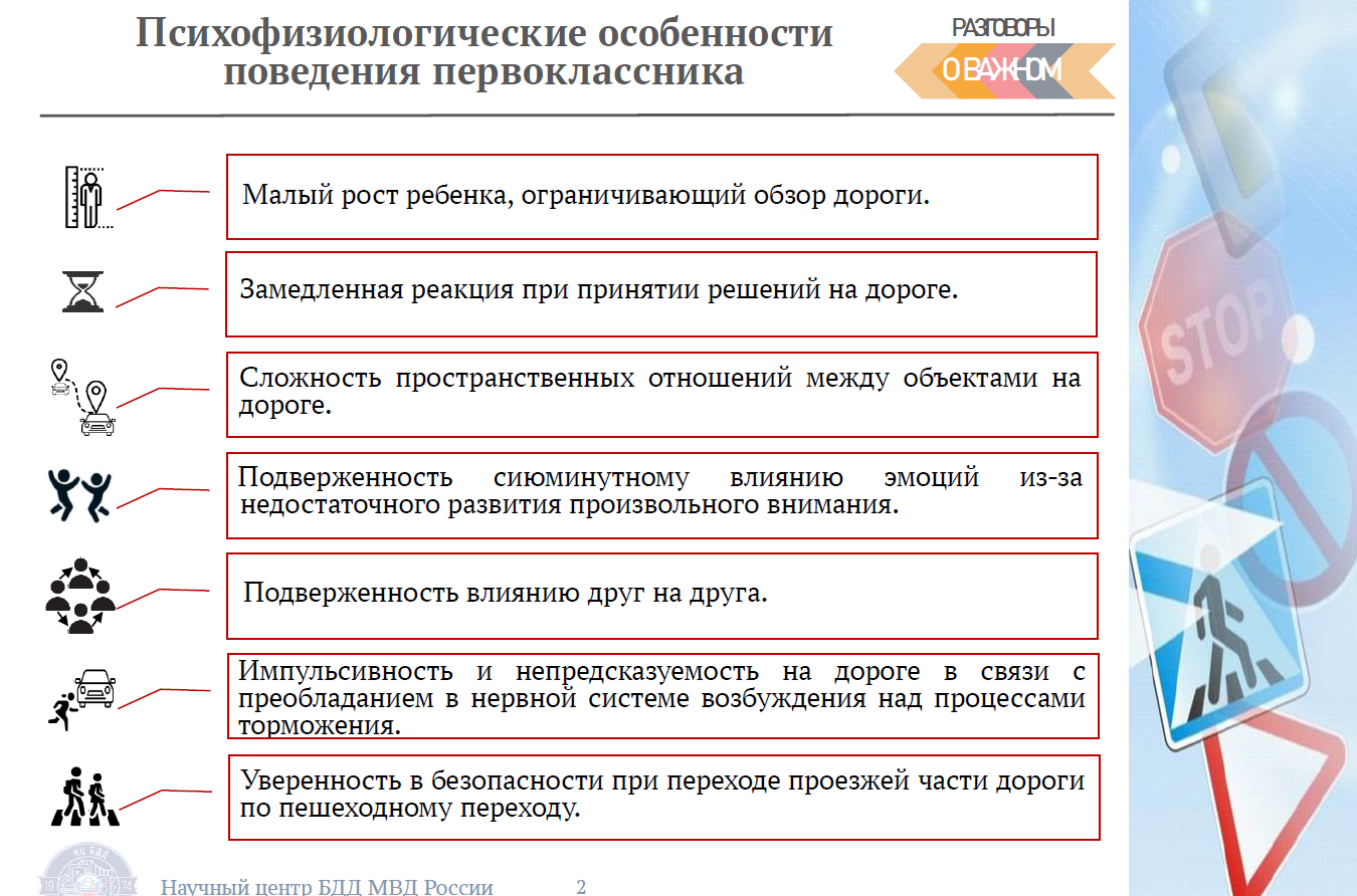 ПСИХОФИЗИОЛОГИЧЕСКИЕ ОСОБЕННОСТИ ПОВЕДЕНИЯ НА ДОРОГЕ МЛАДШЕГО ШКОЛЬНИКА